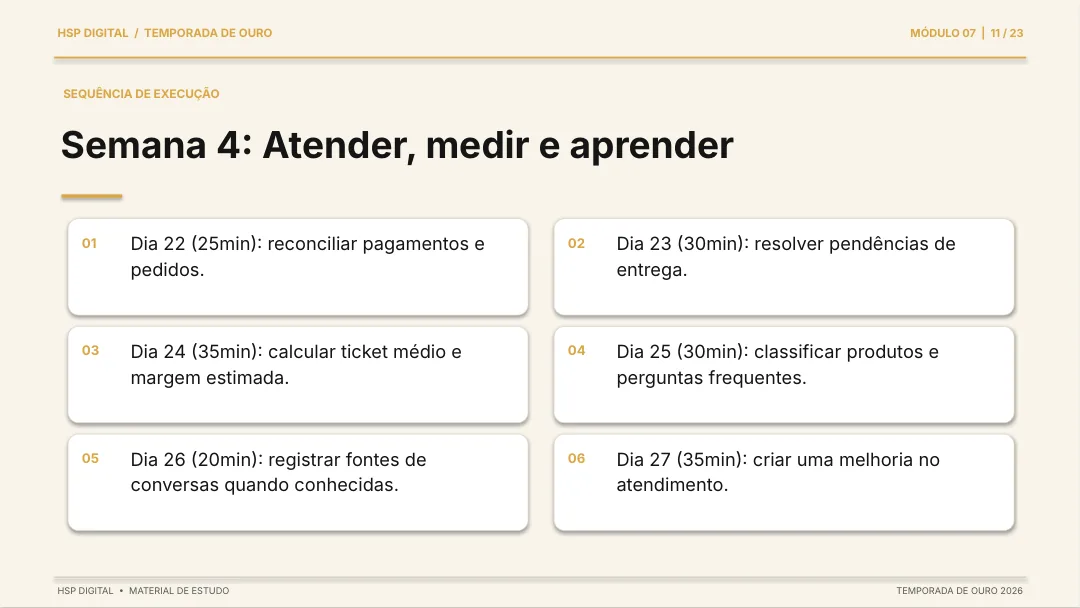 Página do plano de execução de 30 dias